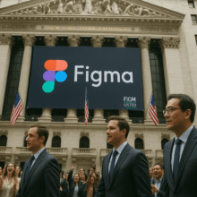 Figma Investor Sentiment