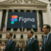 Figma Investor Sentiment